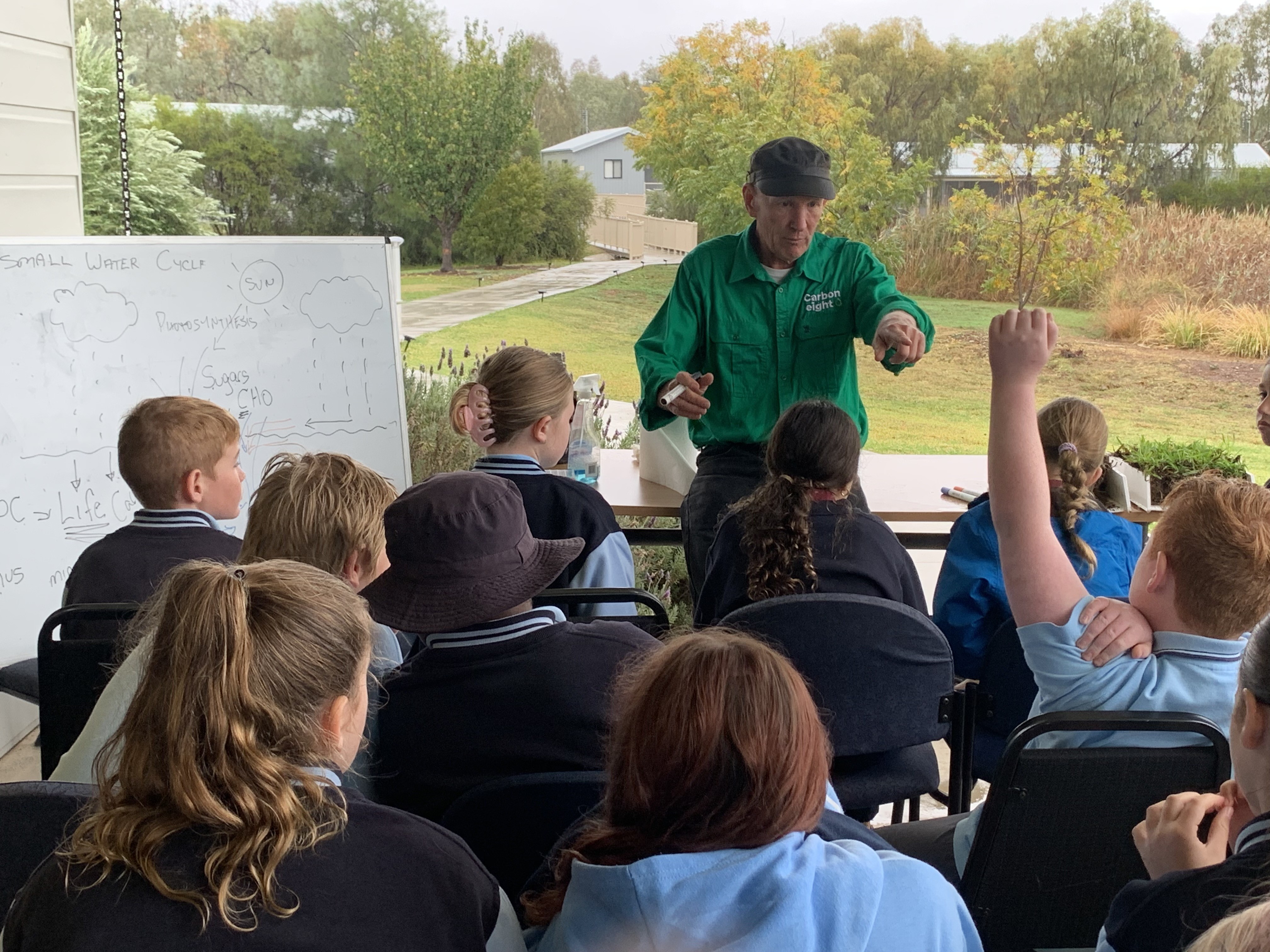 Exploring the Hidden World Beneath Our Feet: A Living Classroom Success!